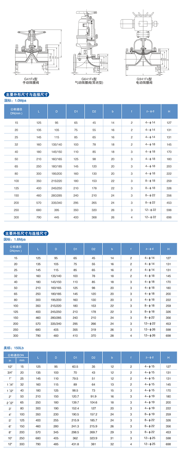 G/EG41/45W/F-6/10/16/150F46/C/P/R型氟塑料/铸钢/不锈钢衬氟法兰手动隔膜阀