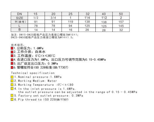 Y12X-16T型黄铜过滤型内螺纹减压阀技术参数