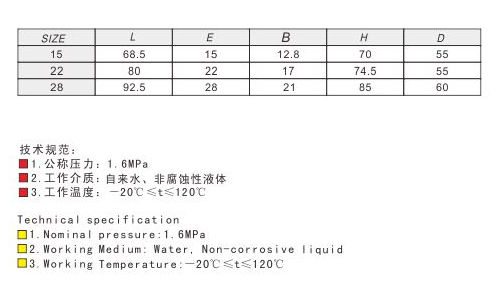 Z95W-10/16/20/25/40/64/100/160T型黄铜/青铜卡套手工闸阀