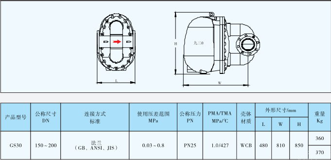 GS30杠杆浮球式蒸汽疏水阀