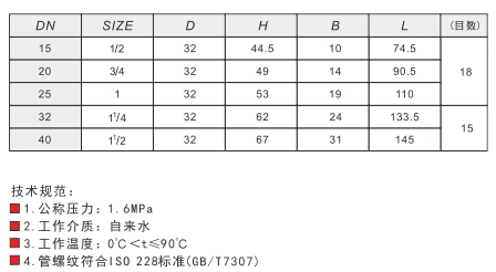 Q11F-10/16/20/25/40/64/100/160T型黄铜/青铜磁性带锁内螺纹手动球阀