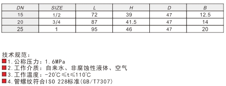 Q31F-10/16/20/25/40/64/100/160T型黄铜/青铜一体式内外螺纹手动球阀